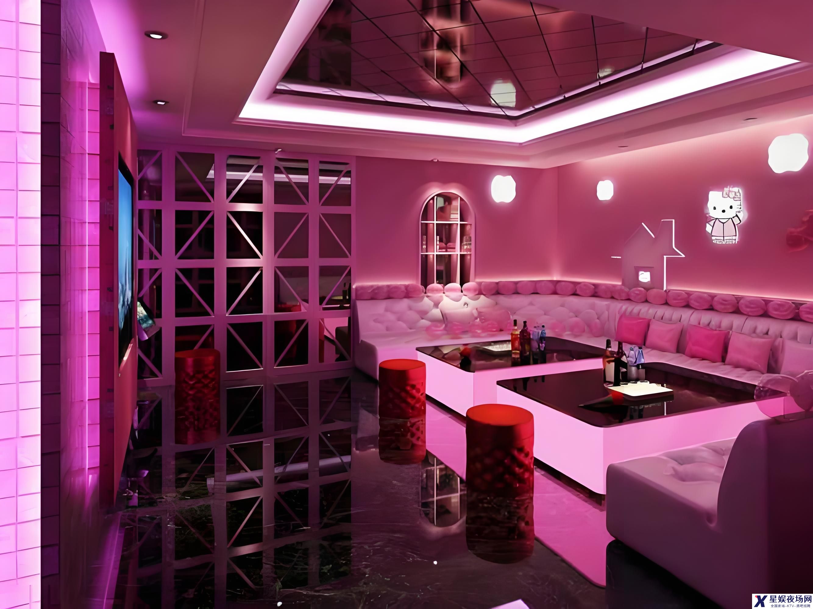 城市高端会所诚聘多元化精英人才